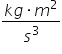 fraction numerator k g times m squared over denominator s cubed end fraction