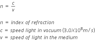 n space equals space c over v

n space equals space i n d e x space o f space r e f r a c t i o n
c space equals space s p e e d space l i g h t space i n space v a c u u m space left parenthesis 3.0 X 10 to the power of 8 m divided by s right parenthesis
v space equals space s p e e d space o f space l i g h t space i n space t h e space m e d i u m