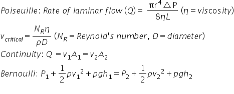 P o i s e u i l l e colon thin space R a t e space o f space l a m i n a r space f l o w space left parenthesis Q right parenthesis equals space fraction numerator πr to the power of 4 triangle straight P over denominator 8 eta L end fraction space left parenthesis eta equals v i s cos i t y right parenthesis
v subscript c r i t i c a l end subscript equals fraction numerator N subscript R eta over denominator rho D end fraction space left parenthesis N subscript R equals R e y n o l d apostrophe s space n u m b e r comma space D equals d i a m e t e r right parenthesis
C o n t i n u i t y colon thin space Q space equals v subscript 1 A subscript 1 equals v subscript 2 A subscript 2
B e r n o u l l i colon thin space P subscript 1 plus 1 half rho v subscript 1 squared plus rho g h subscript 1 equals P subscript 2 plus 1 half rho v subscript 2 squared plus p g h subscript 2
