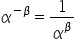 alpha to the power of negative beta end exponent equals 1 over alpha to the power of beta