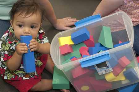 Stages of Block Play - Flashcards