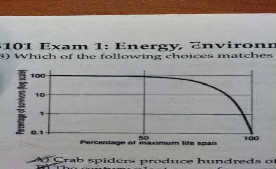 State Correct Energy Resources Quiz - Quiz