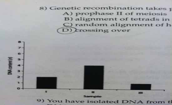 Question 9