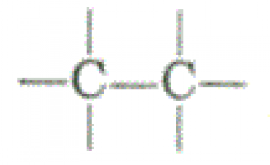 Functional Groups - Flashcards