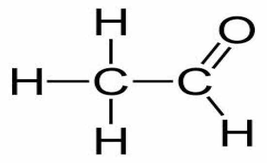 Main Functional Groups in Biochemistry - Grade 12 U - Flashcards