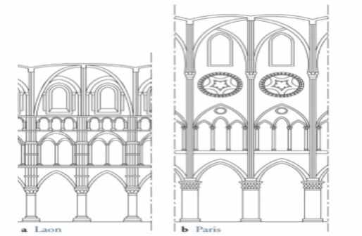 Question 6