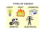 Energy  - Flashcard