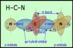 Draw The Lewis Structure, Vsepr, And Orbital ... - Flashcard