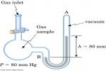 The Other Instrument Used To Pressure? And Dr... - Flashcard