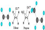 What Is The Bond Angle Of An Alkene? - Flashcard