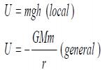 
	Gravitational Potential

	Energy
 - Flashcard