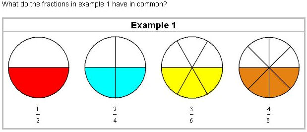 Equivalent Fractions - Flashcard