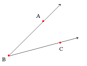 Vertex - Flashcard