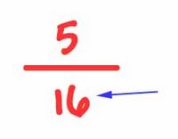 Denominator - Flashcard