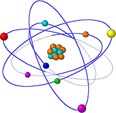 What Is An Atom?(What Is An Atom Made From &a... - Flashcard