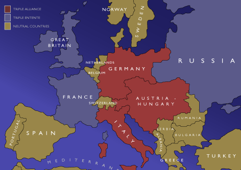 Central Powers - Flashcard