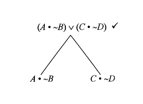 Compound Statement - Flashcard