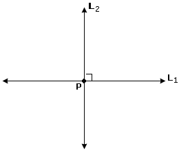 Perpendicular Lines - Flashcard