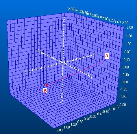    Determine Vector AB  from P... - Flashcard