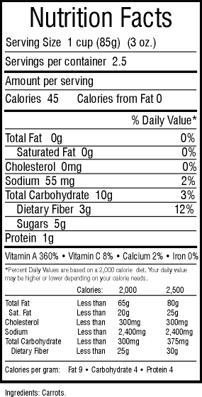 Nutrients - Flashcard