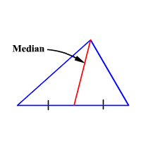 Median - Flashcard