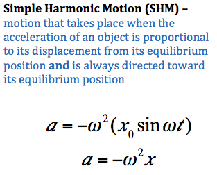 4.1.3Define Simple Harmonic Motion And State ... - Flashcard