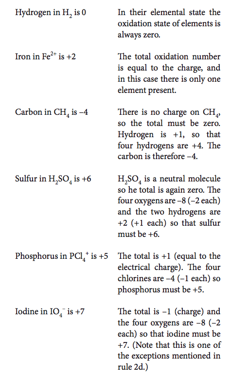 9.1.2: 
		
	
	
		Deduce The Oxidatio... - Flashcard