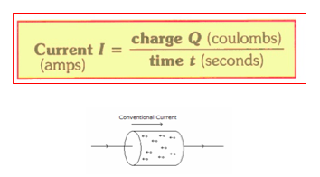 5.1.5 Define Electric Current  - Flashcard