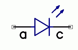 What Is The Function Of A LED Light? - Flashcard