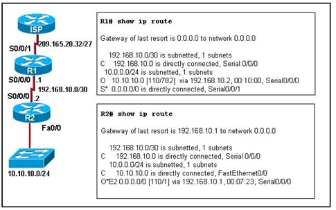 Refer To The Exhibit. How Was The OSPF Defaul... - Flashcard