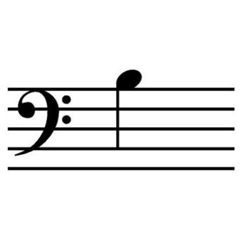Ledger Lines - Flashcards