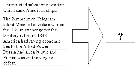 Question 12