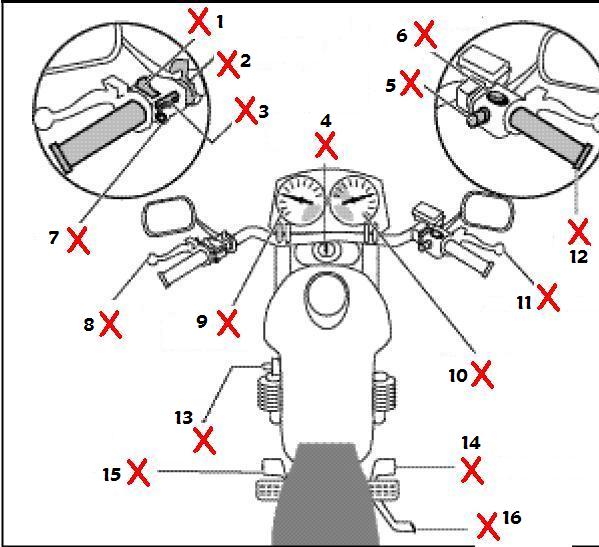 Texas DPS Motorcycle Operators Manual - Quiz