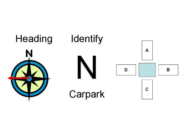 Question 9