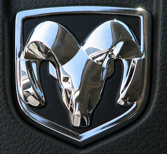 What Car Company Badge Is This? - Flashcard