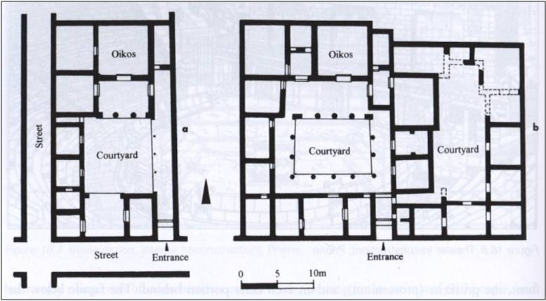 Question 6