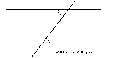

 C-3b Alternate Interior Angles Conj... - Flashcard