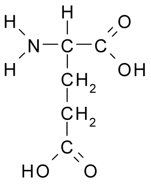 Question 6