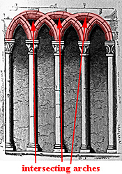 Question 12
