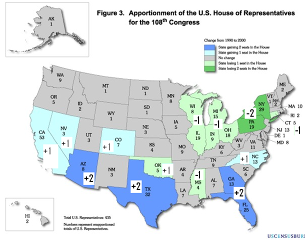 Reapportionment - Flashcard