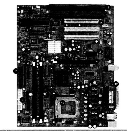 Motherboards: Form Factor, Components, and Memory Slots - Flashcards