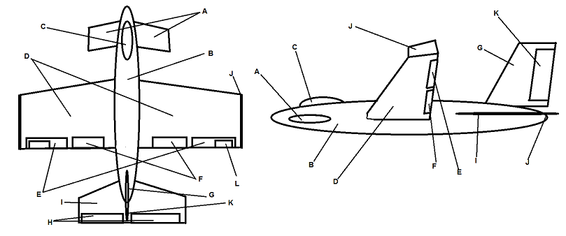 Identify the Following Flight Control Surfaces Flashcards - Flashcards