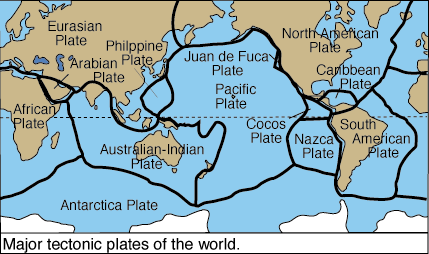 Plate Tectonics - Flashcard