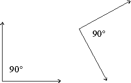 RIGHT ANGLE - Flashcard