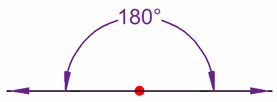 STRAIGHT ANGLE - Flashcard