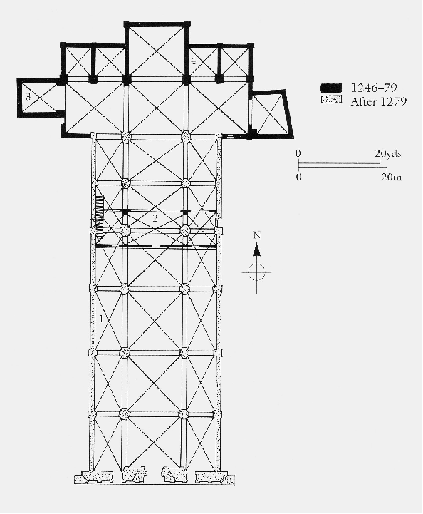 Question 2